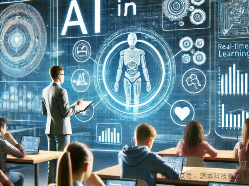 艾弗森贝博ballbet官网科技-本科生掌握大数据、云原生、AI-竞赛保研求职的“超车秘籍”来了！